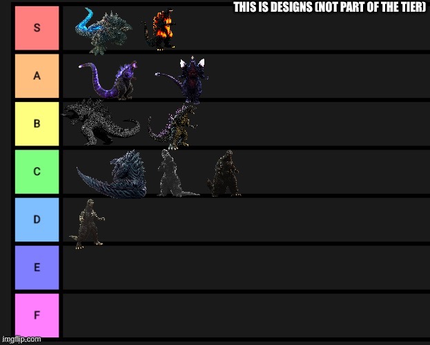 This is my tier list of Godzilla designs THAT desings | THIS IS DESIGNS (NOT PART OF THE TIER) | image tagged in tier list,godzilla,design | made w/ Imgflip meme maker