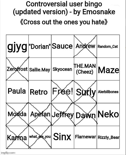 Controversial user bingo (updated version) - by Emosnake | image tagged in controversial user bingo updated version - by emosnake | made w/ Imgflip meme maker
