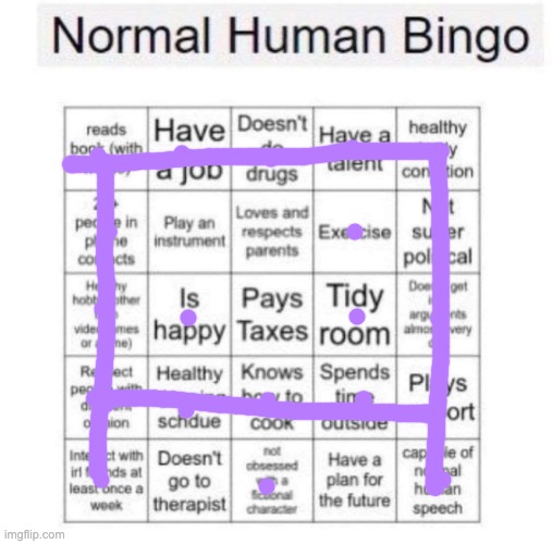 wow would u look at that | image tagged in normal human bingo | made w/ Imgflip meme maker