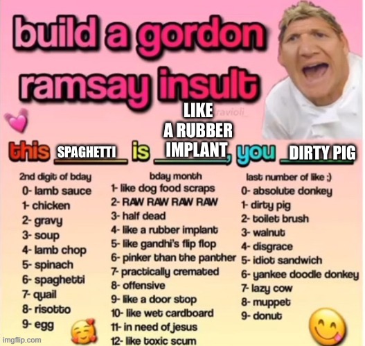 LOLL | LIKE A RUBBER IMPLANT; DIRTY PIG; SPAGHETTI | made w/ Imgflip meme maker