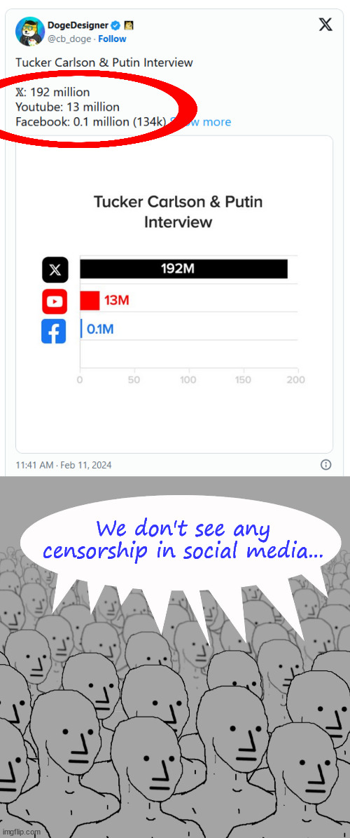 They don't see any censorship in social media...  Of course they don't... | We don't see any censorship in social media... | image tagged in npc-crowd,blind,biden regime,pressures,social media,censorship | made w/ Imgflip meme maker