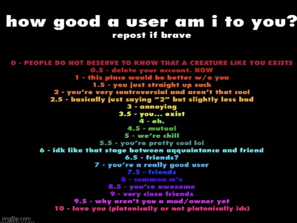 Repost if u dare | made w/ Imgflip meme maker