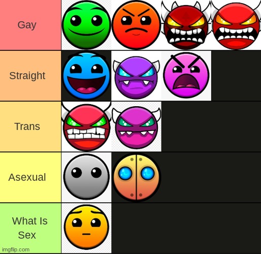 Did I get this right | made w/ Imgflip meme maker