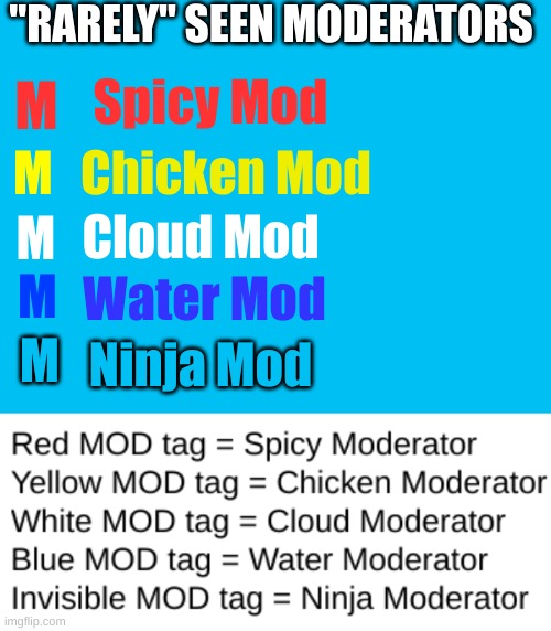 "RARELY" SEEN MODERATORS M Spicy Mod M Chicken Mod M Cloud Mod M Water Mod M Ninja Mod | made w/ Imgflip meme maker