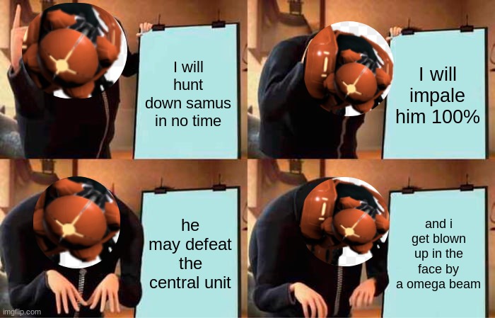 Gru's Plan Meme | I will hunt down samus in no time; I will impale him 100%; he may defeat the central unit; and i get blown up in the face by a omega beam | image tagged in memes,gru's plan | made w/ Imgflip meme maker