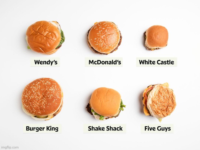 why does the five guys one looks like someone punched it | made w/ Imgflip meme maker