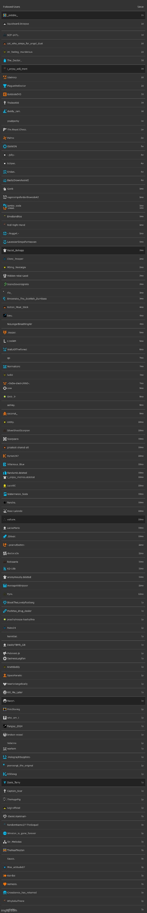all the users who gained my respect (on this acc atleast, the one on the bottom is me btw) | made w/ Imgflip meme maker