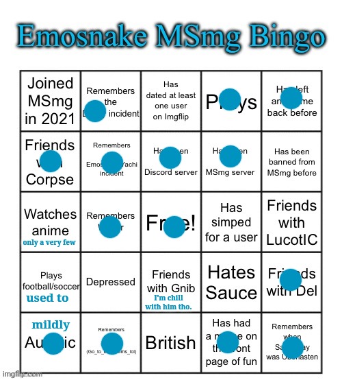 ES | only a very few; used to; I'm chill with him tho. mildly | image tagged in emosnake msmg bingo | made w/ Imgflip meme maker