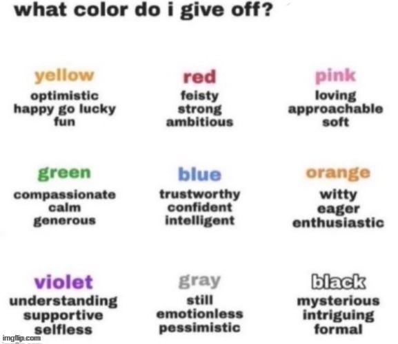 What color do i give off? | image tagged in what color do i give off | made w/ Imgflip meme maker