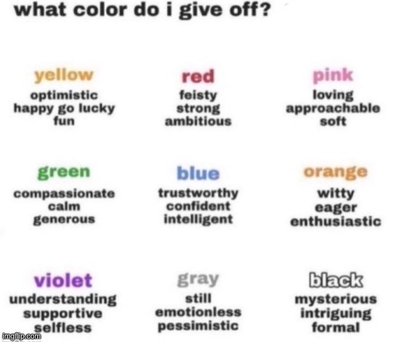 What color do i give off? | image tagged in what color do i give off | made w/ Imgflip meme maker