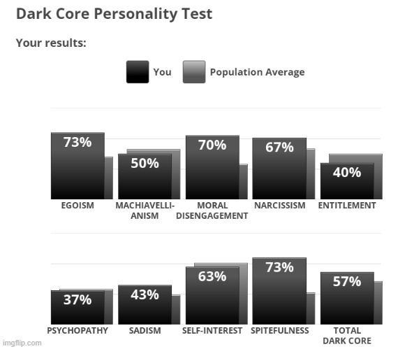 . | made w/ Imgflip meme maker