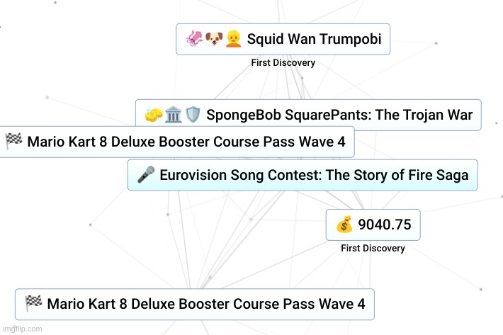 idk how i have half this shit lmao | made w/ Imgflip meme maker