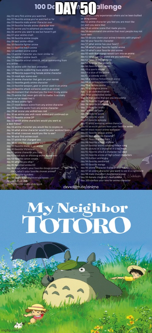 Day 50: My Neighbor Totoro (WHOOOOOOOOOOAA, WE'RE HALFWAY THEREEE) | DAY 50 | image tagged in 100 day anime challenge | made w/ Imgflip meme maker
