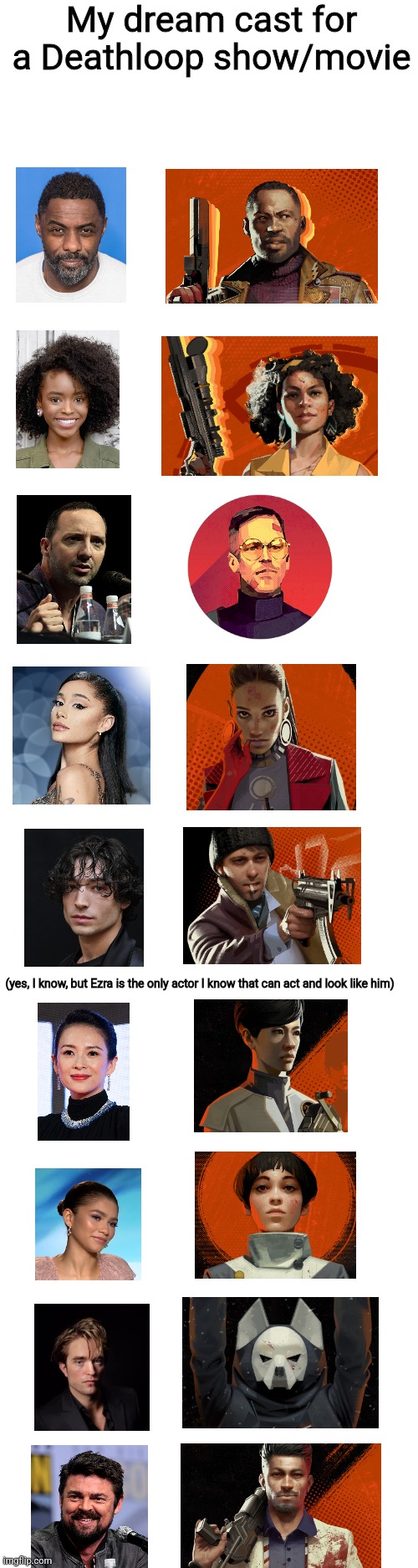 My dream cast for a Deathloop show/movie; (yes, I know, but Ezra is the only actor I know that can act and look like him) | image tagged in blank white template | made w/ Imgflip meme maker