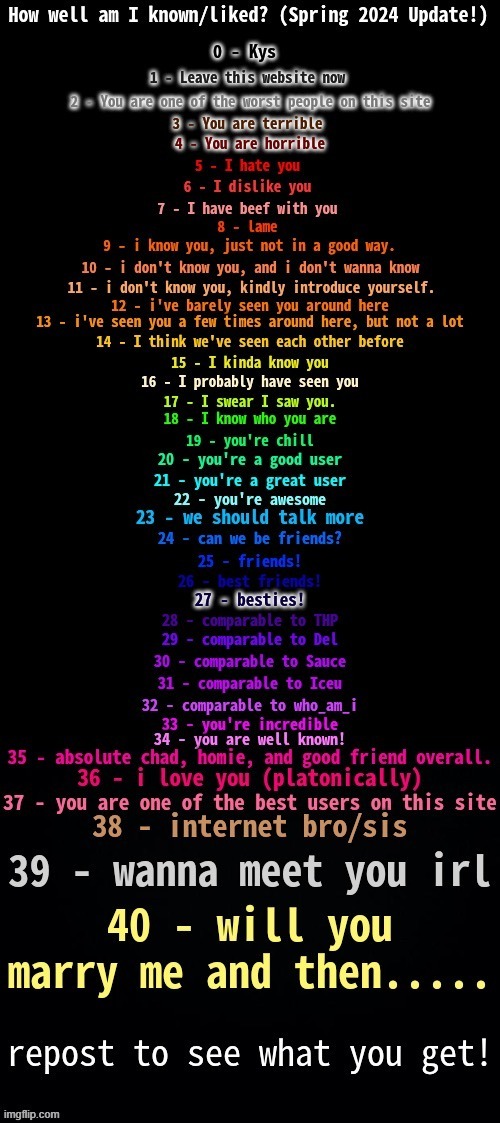 aight gimme a number | image tagged in e | made w/ Imgflip meme maker