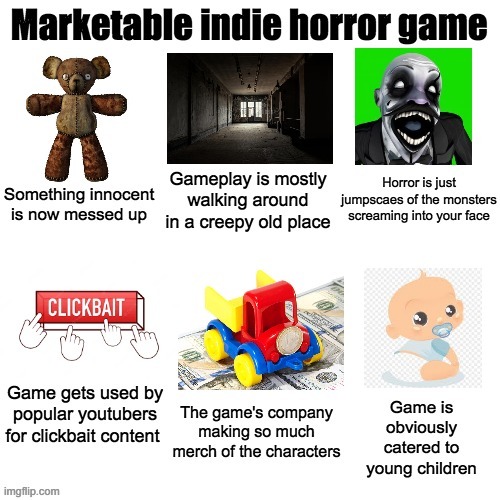 Found this on Reddit | image tagged in memes,horror,games,gaming,why are you reading the tags | made w/ Imgflip meme maker