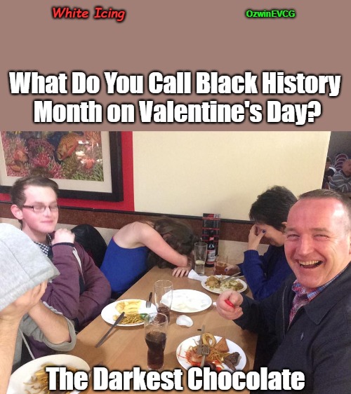 White Icing | OzwinEVCG; White Icing; What Do You Call Black History 

Month on Valentine's Day? The Darkest Chocolate | image tagged in valentine's day,dark humor,pun intended,dark humour,black history month,dank dads | made w/ Imgflip meme maker