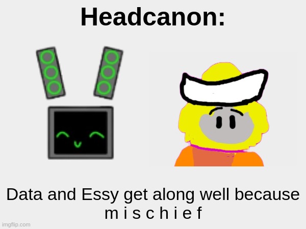 thought of this after an rp with eggy | Headcanon:; Data and Essy get along well because
m i s c h i e f | made w/ Imgflip meme maker