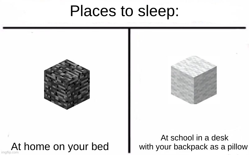 Places to sleep | Places to sleep:; At home on your bed; At school in a desk with your backpack as a pillow | image tagged in who would win blank | made w/ Imgflip meme maker