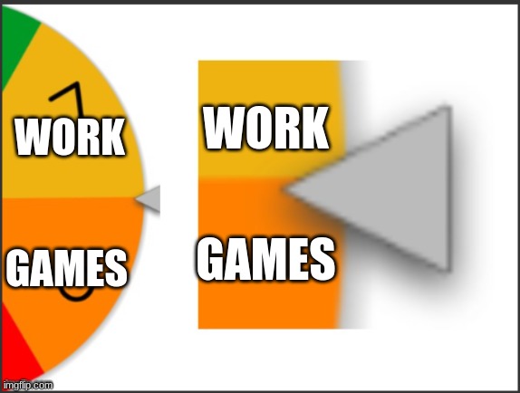 wheel | WORK; WORK; GAMES; GAMES | image tagged in wheel of anxiety | made w/ Imgflip meme maker