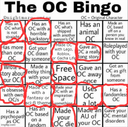 most of the story is still in my head but I have wojak models of them | Made OC with Lego, Roblox, or Gacha Life; Made OC with a fantasy or sci-fi theme | image tagged in the oc bingo,bingo,original character,ocs,oc,memes | made w/ Imgflip meme maker
