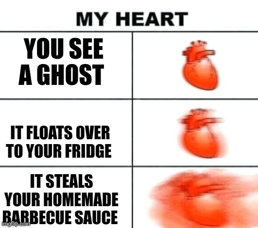 BBQ sauce stealing ghost | YOU SEE A GHOST; IT FLOATS OVER TO YOUR FRIDGE; IT STEALS YOUR HOMEMADE BARBECUE SAUCE | image tagged in heart rate,ghosts,jpfan102504,food memes | made w/ Imgflip meme maker