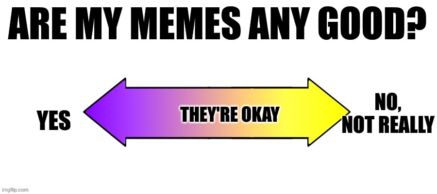 Are my memes still good? | ARE MY MEMES ANY GOOD? NO, NOT REALLY; YES; THEY'RE OKAY | image tagged in rate it on a scale,jpfan102504 | made w/ Imgflip meme maker