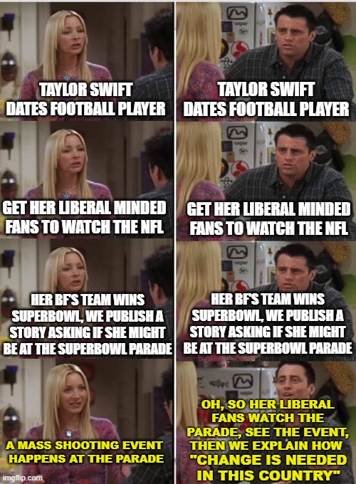 The Media's Script | TAYLOR SWIFT DATES FOOTBALL PLAYER; TAYLOR SWIFT DATES FOOTBALL PLAYER; GET HER LIBERAL MINDED FANS TO WATCH THE NFL; GET HER LIBERAL MINDED FANS TO WATCH THE NFL; HER BF'S TEAM WINS SUPERBOWL, WE PUBLISH A STORY ASKING IF SHE MIGHT BE AT THE SUPERBOWL PARADE; HER BF'S TEAM WINS SUPERBOWL, WE PUBLISH A STORY ASKING IF SHE MIGHT BE AT THE SUPERBOWL PARADE; OH, SO HER LIBERAL FANS WATCH THE PARADE, SEE THE EVENT, THEN WE EXPLAIN HOW; A MASS SHOOTING EVENT 
HAPPENS AT THE PARADE; "CHANGE IS NEEDED IN THIS COUNTRY" | image tagged in phoebe joey | made w/ Imgflip meme maker