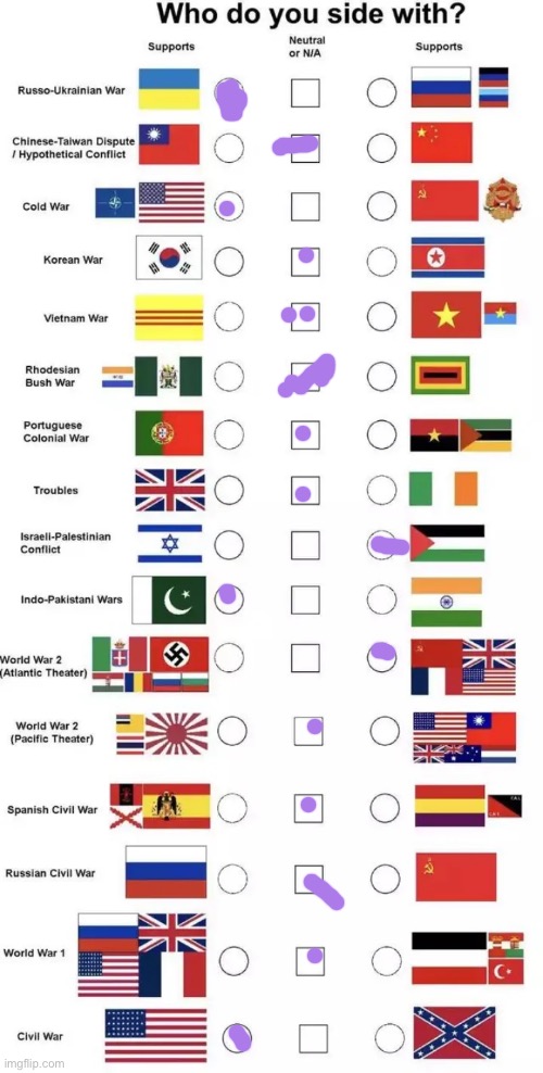AAAAAMerica | image tagged in who do you side with | made w/ Imgflip meme maker