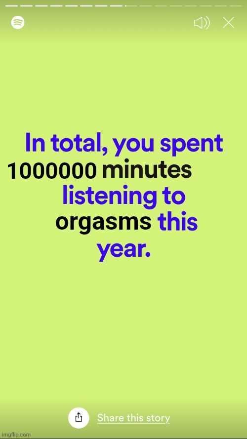 Real | 1000000; orgasms | image tagged in spotify wrapped | made w/ Imgflip meme maker
