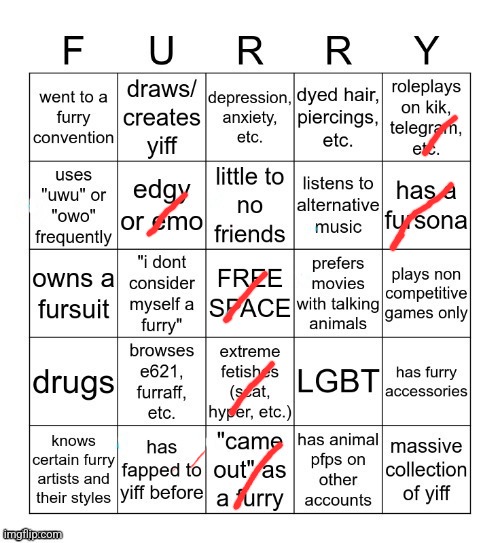 Furry Bingo V2 | image tagged in furry bingo v2 | made w/ Imgflip meme maker