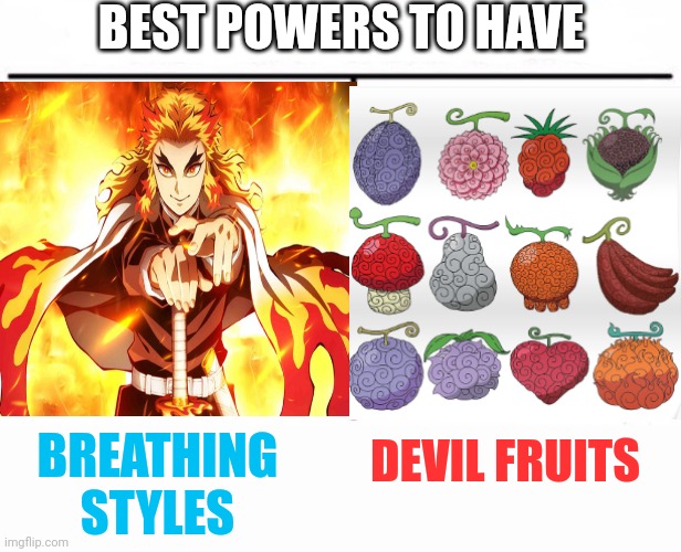 Finding out the best anime powers part 2,answer in comments | BEST POWERS TO HAVE; BREATHING STYLES; DEVIL FRUITS | image tagged in who would win blank,front page plz,anime | made w/ Imgflip meme maker