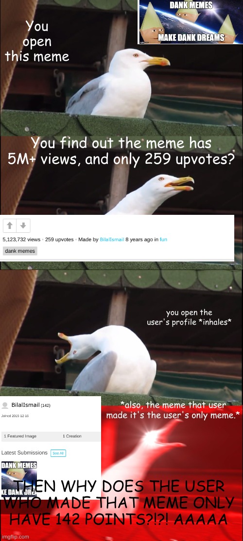The most viewed meme in imgflip | You open this meme; You find out the meme has 5M+ views, and only 259 upvotes? you open the user's profile *inhales*; *also, the meme that user made it's the user's only meme.*; THEN WHY DOES THE USER WHO MADE THAT MEME ONLY HAVE 142 POINTS?!?! AAAAA | image tagged in memes,inhaling seagull | made w/ Imgflip meme maker
