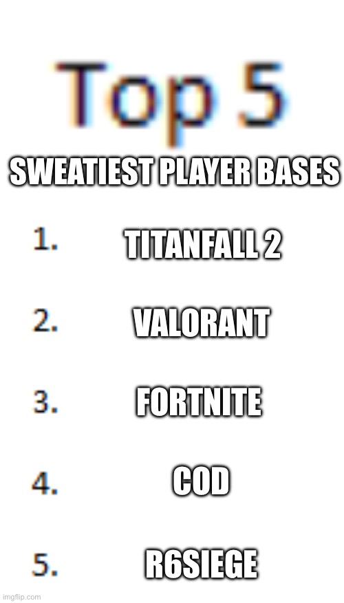 Top five sweatiest player bases, rank in the comments | SWEATIEST PLAYER BASES; TITANFALL 2; VALORANT; FORTNITE; COD; R6SIEGE | image tagged in top 5 list | made w/ Imgflip meme maker