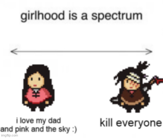 "how is this the same character" girlhood | made w/ Imgflip meme maker