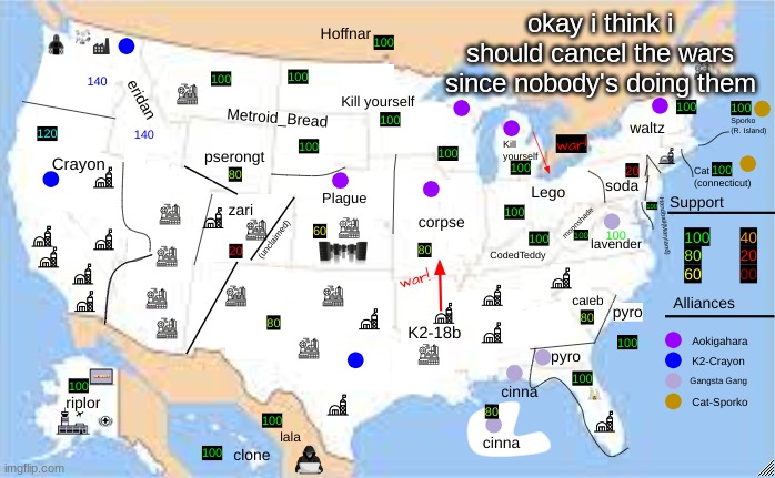 okay i think i should cancel the wars since nobody's doing them | made w/ Imgflip meme maker