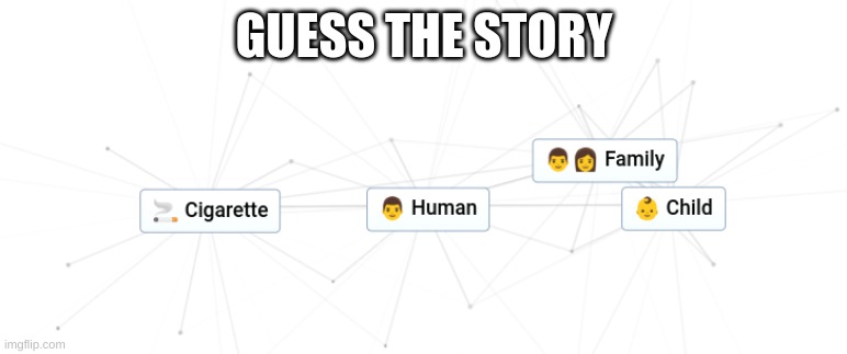 GUESS THE STORY | made w/ Imgflip meme maker