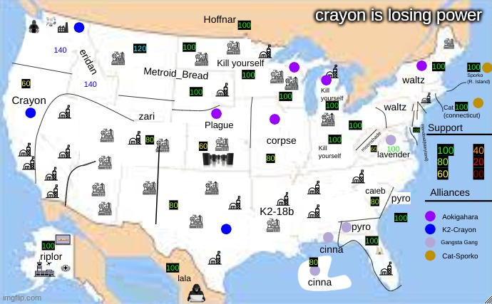 crayon is losing power | made w/ Imgflip meme maker