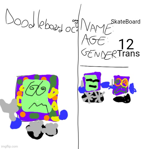 SkateBoard Doodleboard | SkateBoard; 12; Trans | image tagged in doodleboard oc maker,skateboard,skidaddle skidoodle | made w/ Imgflip meme maker