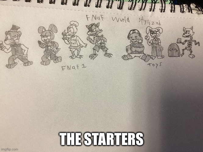 Stylized FNAF World | THE STARTERS | made w/ Imgflip meme maker