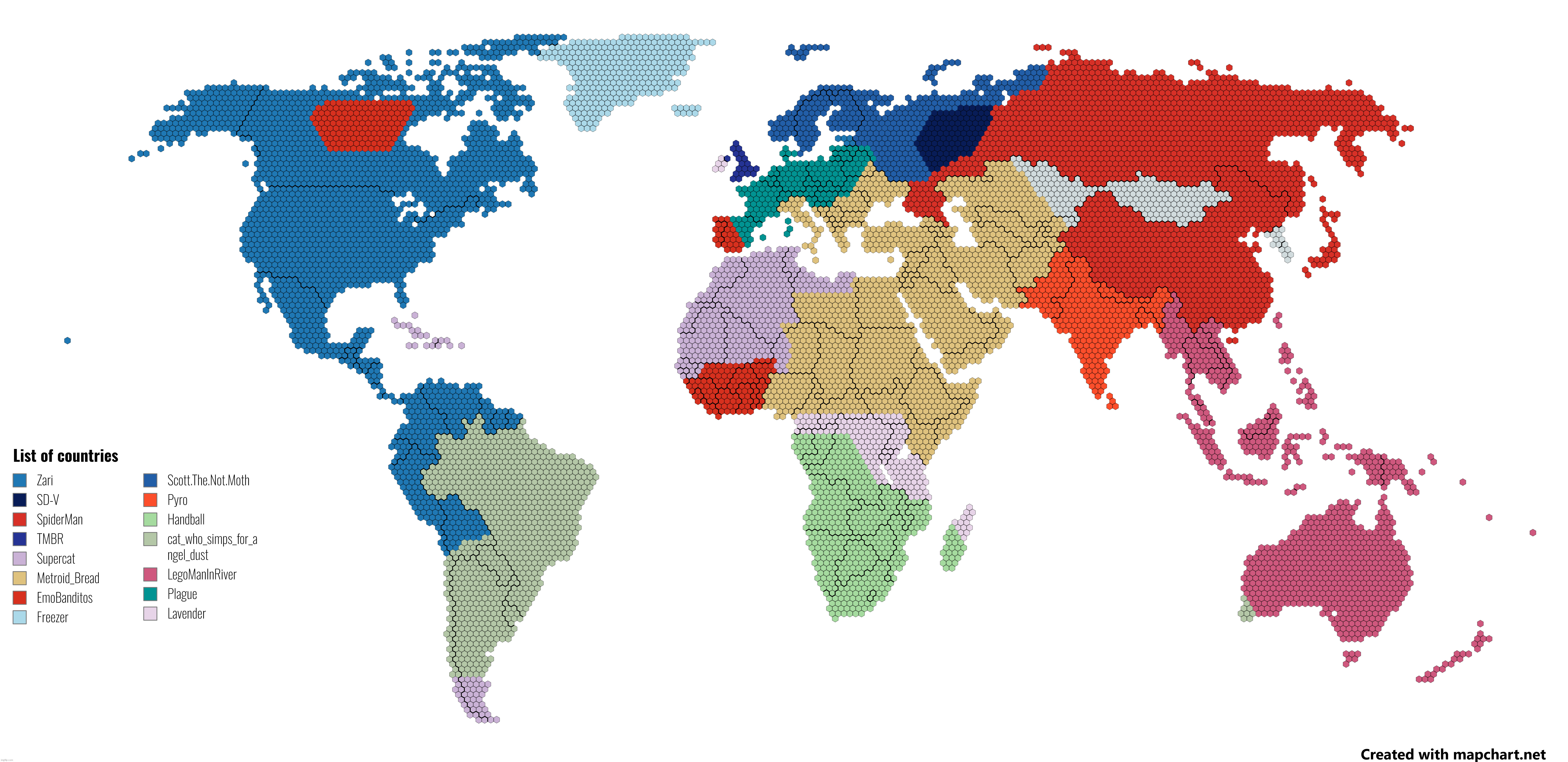 Round 13 - Brazil begins colonizing Australia, Russia almost collapsed, Kenya sandwiched in war | made w/ Imgflip meme maker