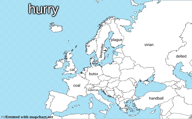 hurry | made w/ Imgflip meme maker