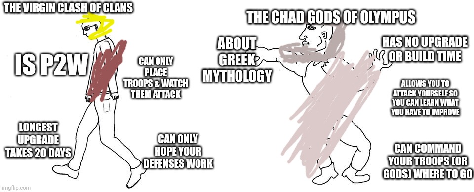 No offense to people who play COC, but it's kinda true | THE CHAD GODS OF OLYMPUS; THE VIRGIN CLASH OF CLANS; ABOUT GREEK MYTHOLOGY; HAS NO UPGRADE OR BUILD TIME; CAN ONLY PLACE TROOPS & WATCH THEM ATTACK; IS P2W; ALLOWS YOU TO ATTACK YOURSELF SO YOU CAN LEARN WHAT YOU HAVE TO IMPROVE; LONGEST UPGRADE TAKES 20 DAYS; CAN ONLY HOPE YOUR DEFENSES WORK; CAN COMMAND YOUR TROOPS (OR GODS) WHERE TO GO | image tagged in virgin vs chad,clash of clans | made w/ Imgflip meme maker
