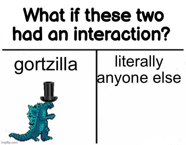 when | literally anyone else; gortzilla | image tagged in what if these two had an interaction | made w/ Imgflip meme maker