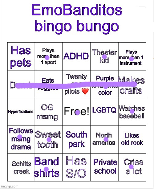 damn all that and only one bingo | made w/ Imgflip meme maker