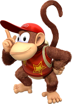 Diddy Kong - Wikipedia Blank Meme Template