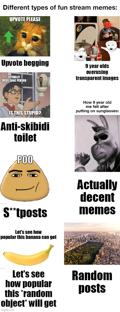 Different types of Fun stream memes. What else can I say? | Different types of fun stream memes:; Upvote begging; 9 year olds overusing transparent images; Anti-skibidi toilet; Actually decent memes; S**tposts; Random posts; Let's see how popular this *random object* will get | image tagged in memes,funny,fun stream,relatable,relatable memes | made w/ Imgflip meme maker