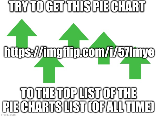 do it if u want to | TRY TO GET THIS PIE CHART; https://imgflip.com/i/57lmye; TO THE TOP LIST OF THE PIE CHARTS LIST (OF ALL TIME) | made w/ Imgflip meme maker