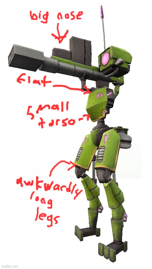 why are all the girls in my grade lookin like sentry from ultrakill | made w/ Imgflip meme maker