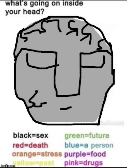 maurice ultrakill | image tagged in what's going on inside your head | made w/ Imgflip meme maker